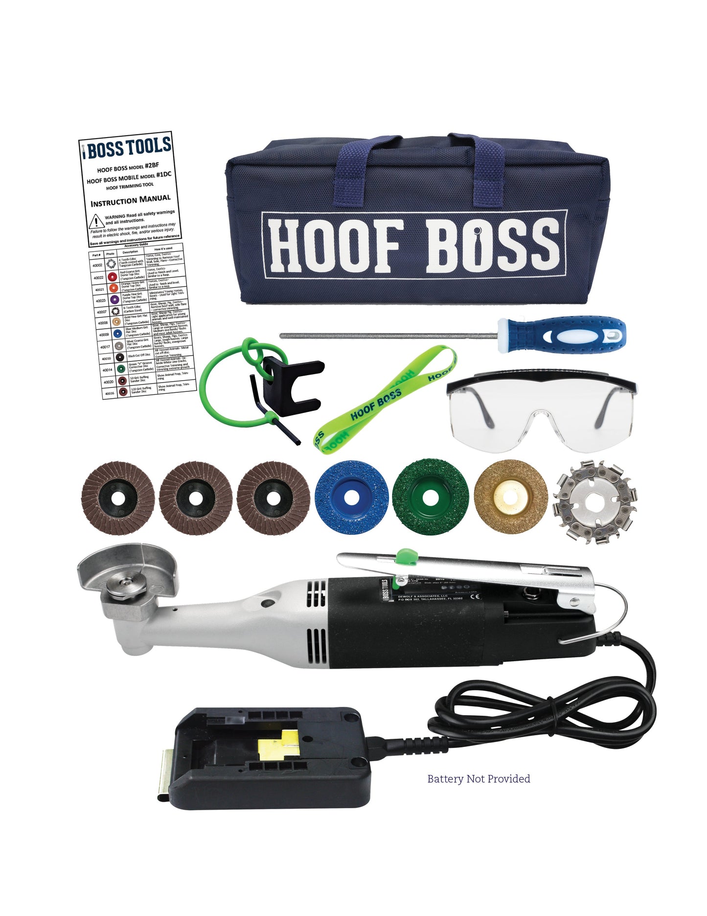 Complete Pig Hoof Trimming Set